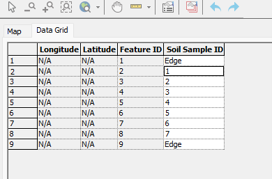 Use Sample ID Column to Enter a Plot Description